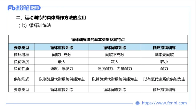 6.25-中学科目三理论精讲20-体育概论+体育心理学3-岳博_4-教培资料-26年最新资料-同步更新_科一科二电子资料合集中小幼（笔记真题知识点汇总等）文件多，按需保存_01西米合集