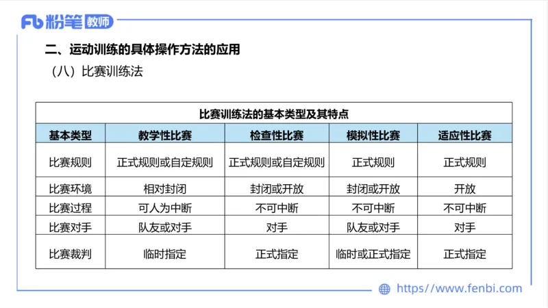 6.25-中学科目三理论精讲20-体育概论+体育心理学3-岳博_4-教培资料-26年最新资料-同步更新_科一科二电子资料合集中小幼（笔记真题知识点汇总等）文件多，按需保存_01西米合集
