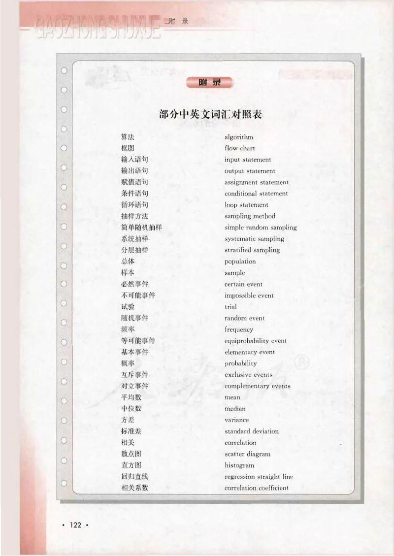 人教B版高中数学必修3_4-教培资料-26年最新资料-同步更新_初中高中教资_03科三专项（进去保存报考的学科即可）_02科三专项（笔记真题思维导图教学设计版本二）