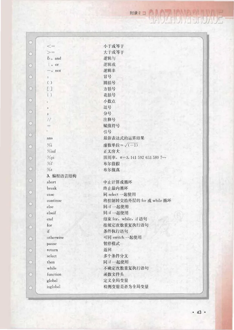 人教B版高中数学必修3_4-教培资料-26年最新资料-同步更新_初中高中教资_03科三专项（进去保存报考的学科即可）_02科三专项（笔记真题思维导图教学设计版本二）