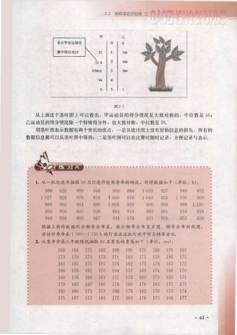人教B版高中数学必修3_4-教培资料-26年最新资料-同步更新_初中高中教资_03科三专项（进去保存报考的学科即可）_02科三专项（笔记真题思维导图教学设计版本二）