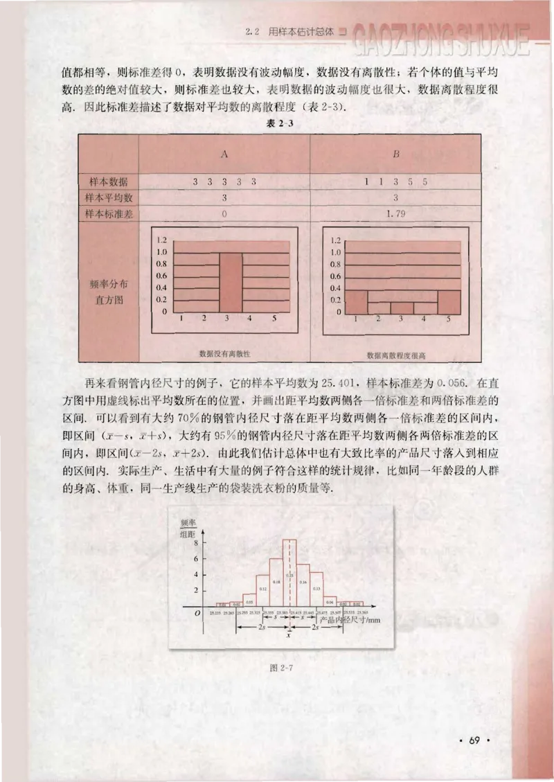 人教B版高中数学必修3_4-教培资料-26年最新资料-同步更新_初中高中教资_03科三专项（进去保存报考的学科即可）_02科三专项（笔记真题思维导图教学设计版本二）