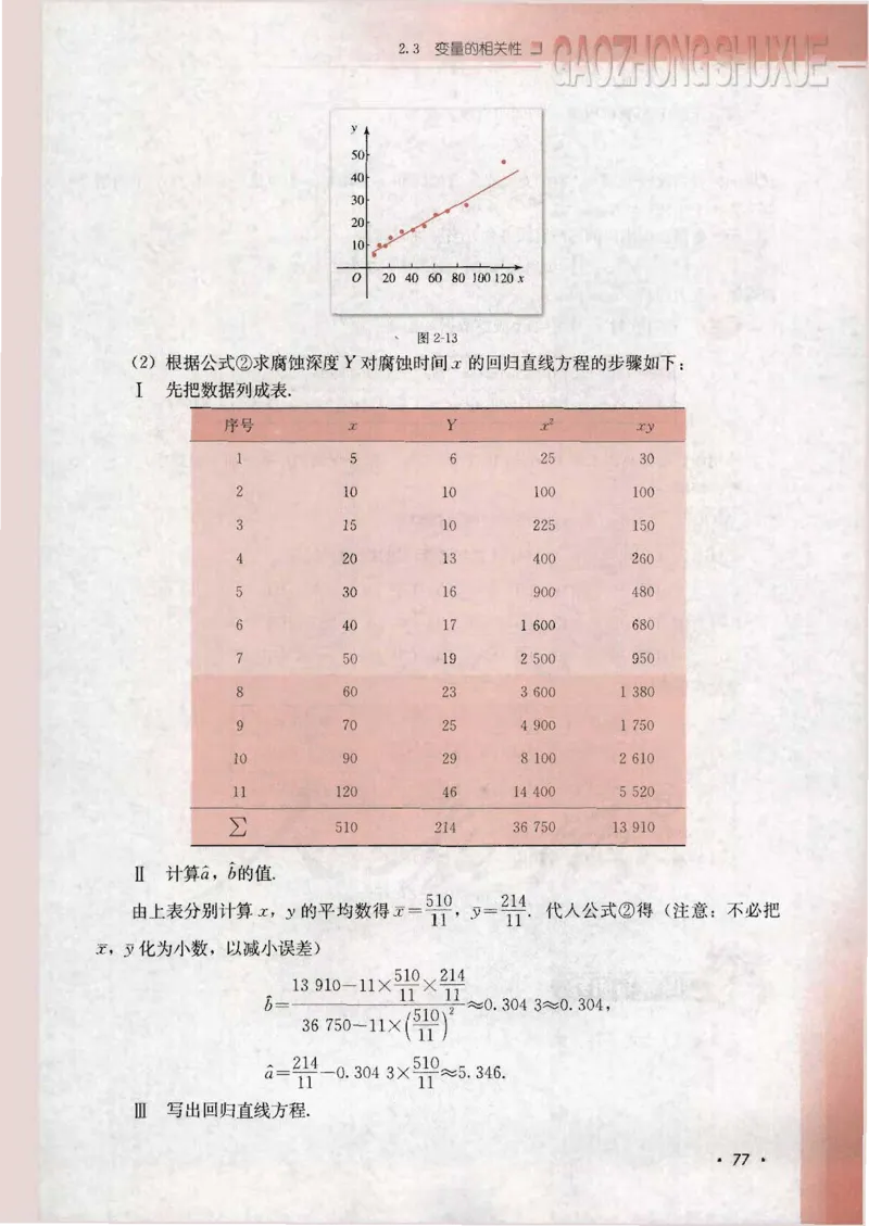 人教B版高中数学必修3_4-教培资料-26年最新资料-同步更新_初中高中教资_03科三专项（进去保存报考的学科即可）_02科三专项（笔记真题思维导图教学设计版本二）