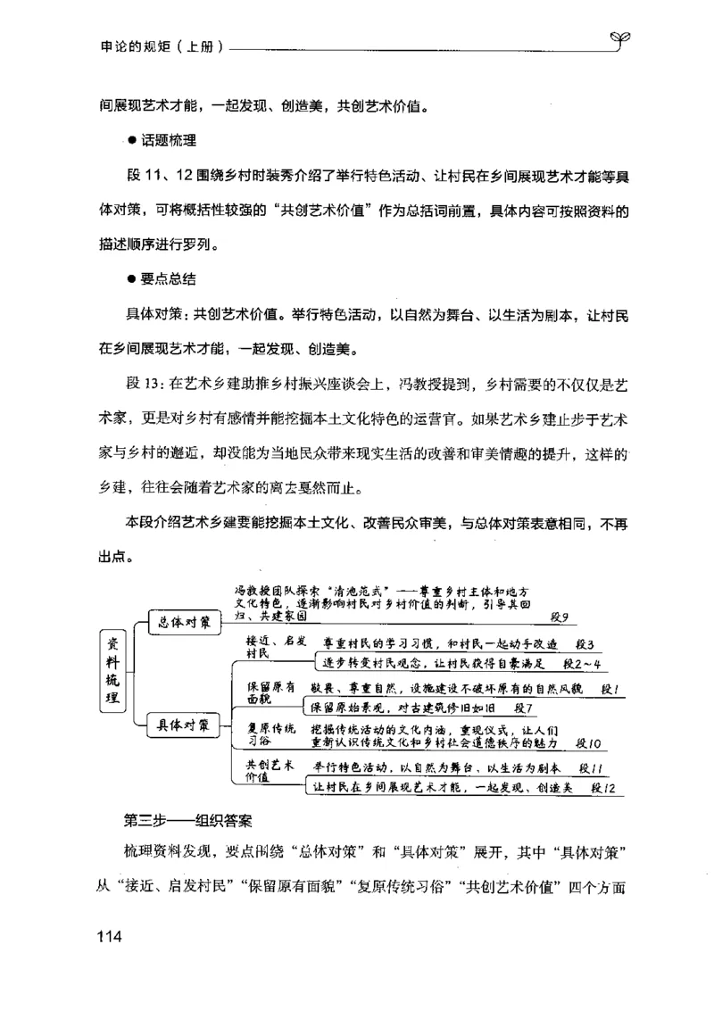 20申论的规矩（上册）（2025国考最新版）公众号：上岸的资料_2026考公资料_（10）粉笔_2025粉笔国考省考980（课＋笔记）_粉笔980（25多省）_02025国考粉笔980系统班_2025年国考26本图书