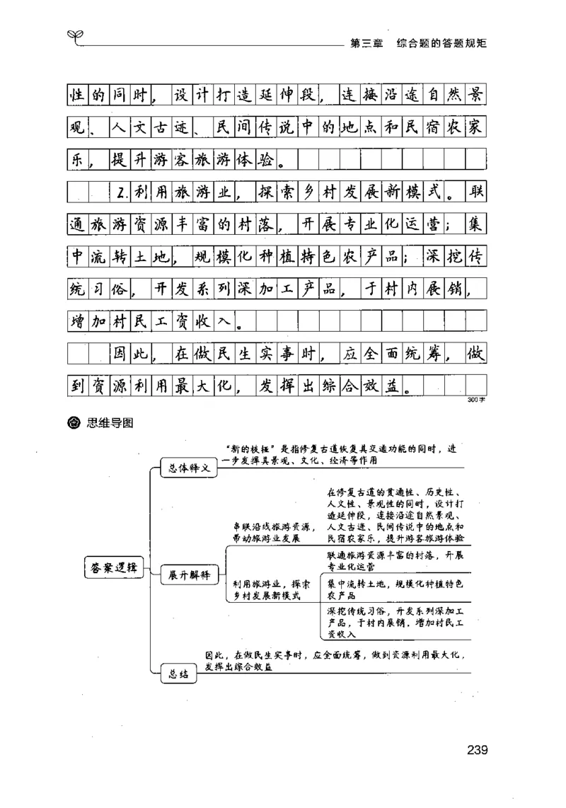 20申论的规矩（上册）（2025国考最新版）公众号：上岸的资料_2026考公资料_（10）粉笔_2025粉笔国考省考980（课＋笔记）_粉笔980（25多省）_02025国考粉笔980系统班_2025年国考26本图书