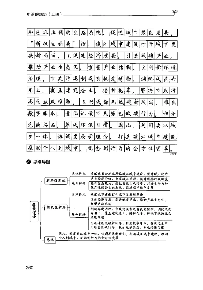 20申论的规矩（上册）（2025国考最新版）公众号：上岸的资料_2026考公资料_（10）粉笔_2025粉笔国考省考980（课＋笔记）_粉笔980（25多省）_02025国考粉笔980系统班_2025年国考26本图书