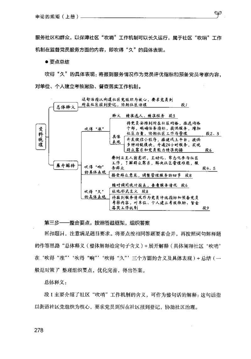 20申论的规矩（上册）（2025国考最新版）公众号：上岸的资料_2026考公资料_（10）粉笔_2025粉笔国考省考980（课＋笔记）_粉笔980（25多省）_02025国考粉笔980系统班_2025年国考26本图书