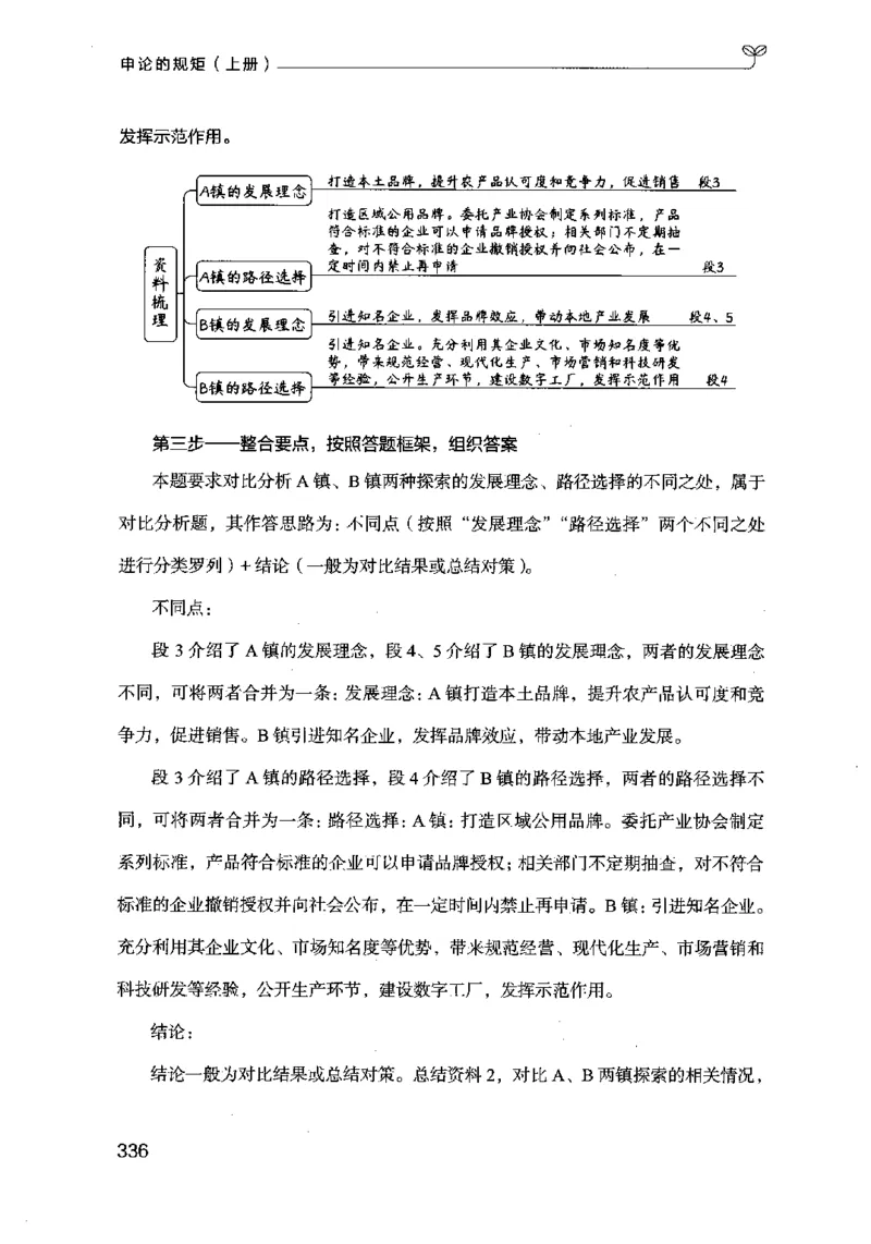 20申论的规矩（上册）（2025国考最新版）公众号：上岸的资料_2026考公资料_（10）粉笔_2025粉笔国考省考980（课＋笔记）_粉笔980（25多省）_02025国考粉笔980系统班_2025年国考26本图书