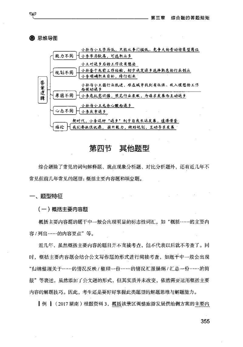 20申论的规矩（上册）（2025国考最新版）公众号：上岸的资料_2026考公资料_（10）粉笔_2025粉笔国考省考980（课＋笔记）_粉笔980（25多省）_02025国考粉笔980系统班_2025年国考26本图书
