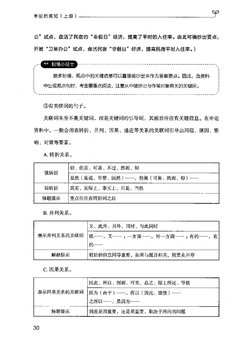 20申论的规矩（上册）（2025国考最新版）公众号：上岸的资料_2026考公资料_（10）粉笔_2025粉笔国考省考980（课＋笔记）_粉笔980（25多省）_02025国考粉笔980系统班_2025年国考26本图书