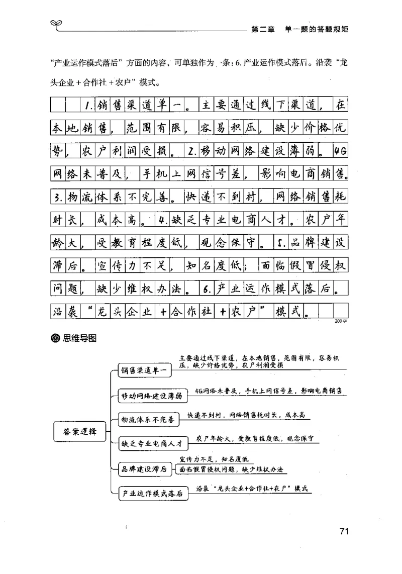 20申论的规矩（上册）（2025国考最新版）公众号：上岸的资料_2026考公资料_（10）粉笔_2025粉笔国考省考980（课＋笔记）_粉笔980（25多省）_02025国考粉笔980系统班_2025年国考26本图书