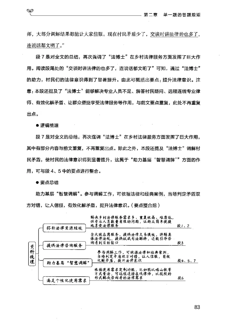 20申论的规矩（上册）（2025国考最新版）公众号：上岸的资料_2026考公资料_（10）粉笔_2025粉笔国考省考980（课＋笔记）_粉笔980（25多省）_02025国考粉笔980系统班_2025年国考26本图书