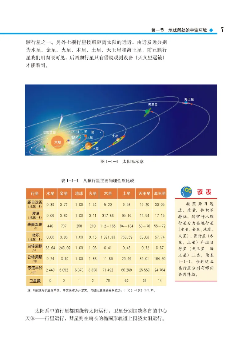 中图版地理必修第一册高清教材_4-教培资料-26年最新资料-同步更新_初中高中教资_03科三专项（进去保存报考的学科即可）_02科三专项（笔记真题思维导图教学设计版本二）