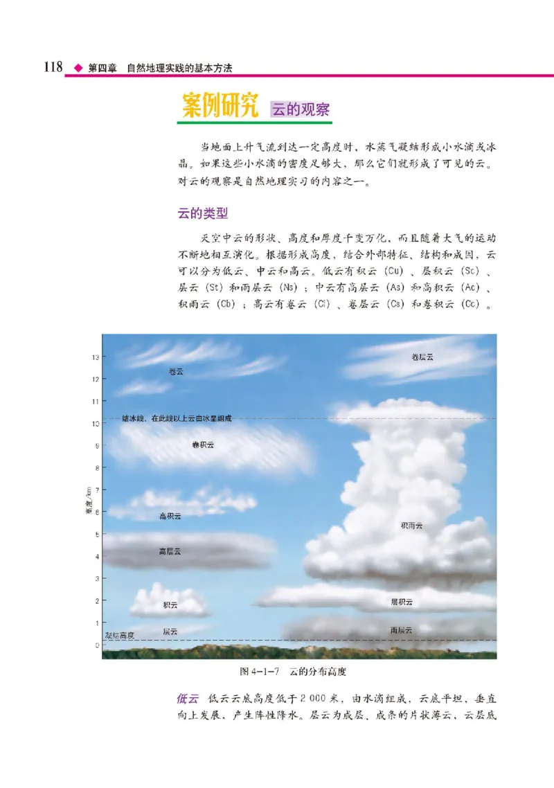 中图版地理必修第一册高清教材_4-教培资料-26年最新资料-同步更新_初中高中教资_03科三专项（进去保存报考的学科即可）_02科三专项（笔记真题思维导图教学设计版本二）