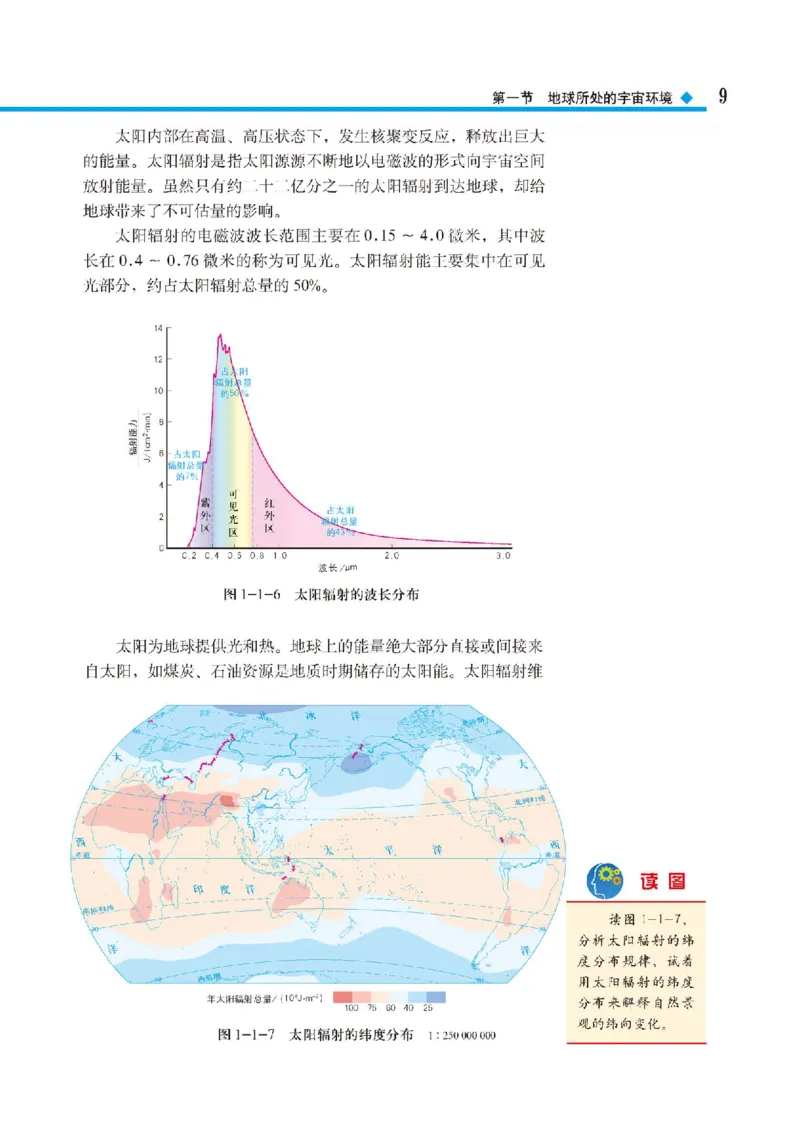 中图版地理必修第一册高清教材_4-教培资料-26年最新资料-同步更新_初中高中教资_03科三专项（进去保存报考的学科即可）_02科三专项（笔记真题思维导图教学设计版本二）