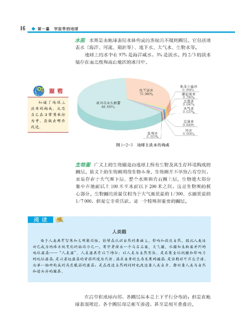 中图版地理必修第一册高清教材_4-教培资料-26年最新资料-同步更新_初中高中教资_03科三专项（进去保存报考的学科即可）_02科三专项（笔记真题思维导图教学设计版本二）