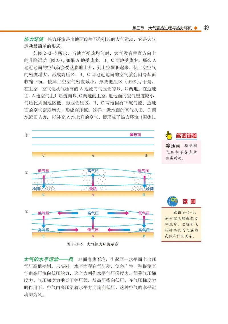 中图版地理必修第一册高清教材_4-教培资料-26年最新资料-同步更新_初中高中教资_03科三专项（进去保存报考的学科即可）_02科三专项（笔记真题思维导图教学设计版本二）