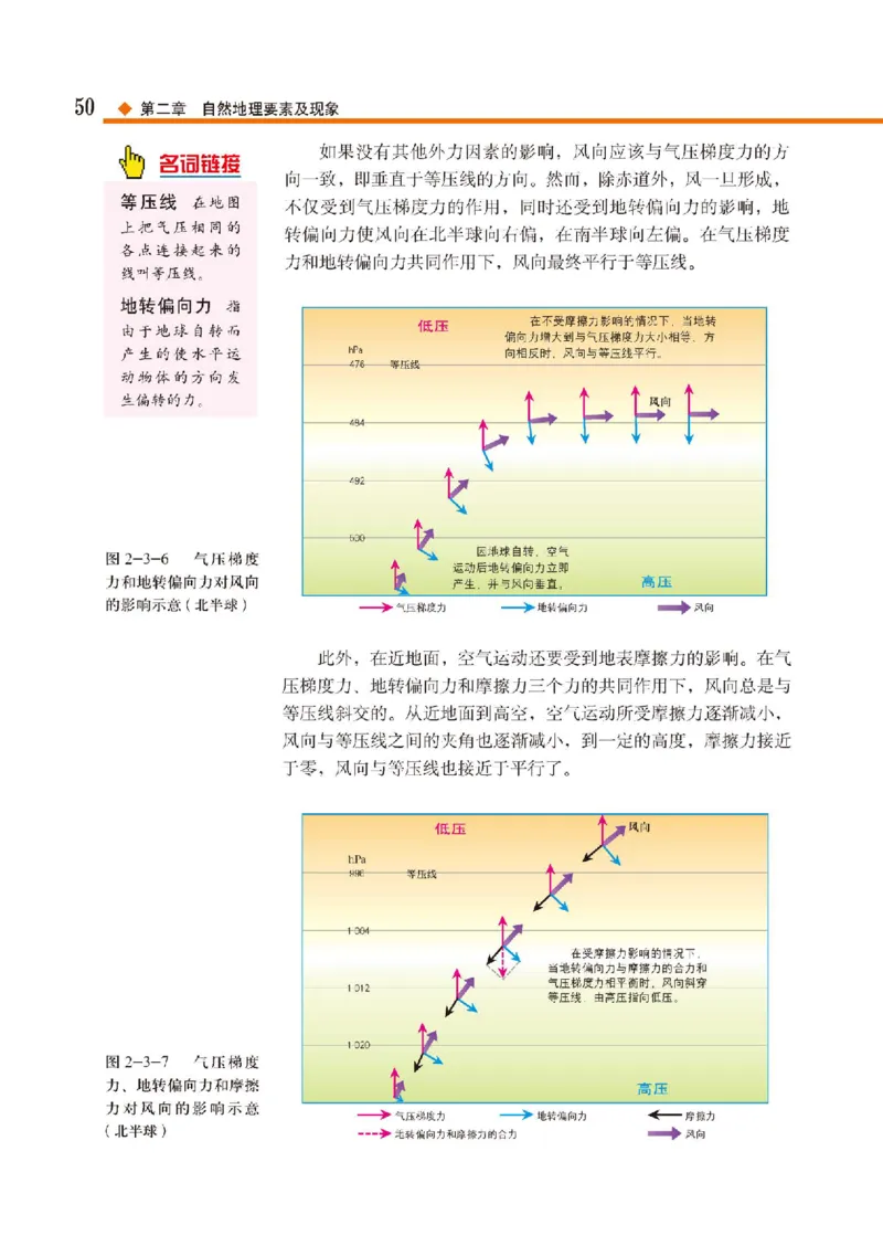 中图版地理必修第一册高清教材_4-教培资料-26年最新资料-同步更新_初中高中教资_03科三专项（进去保存报考的学科即可）_02科三专项（笔记真题思维导图教学设计版本二）