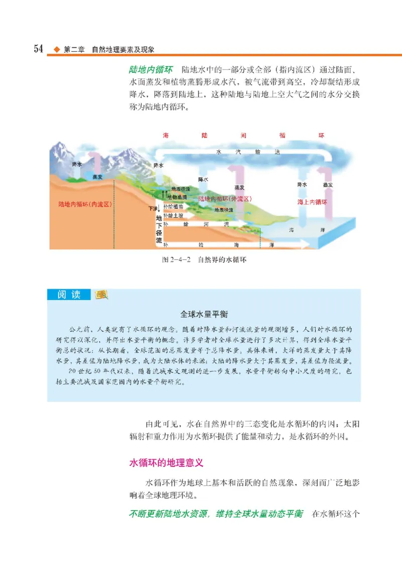 中图版地理必修第一册高清教材_4-教培资料-26年最新资料-同步更新_初中高中教资_03科三专项（进去保存报考的学科即可）_02科三专项（笔记真题思维导图教学设计版本二）