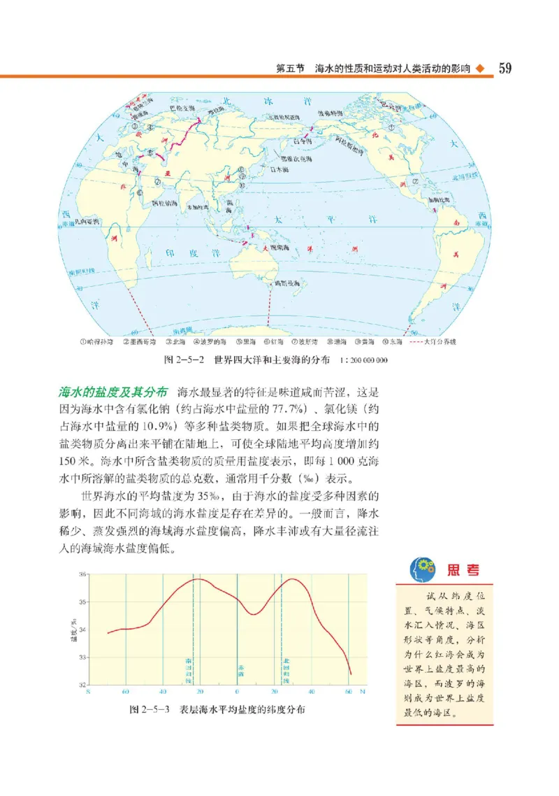 中图版地理必修第一册高清教材_4-教培资料-26年最新资料-同步更新_初中高中教资_03科三专项（进去保存报考的学科即可）_02科三专项（笔记真题思维导图教学设计版本二）