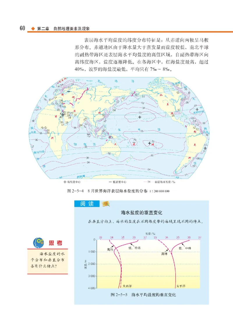 中图版地理必修第一册高清教材_4-教培资料-26年最新资料-同步更新_初中高中教资_03科三专项（进去保存报考的学科即可）_02科三专项（笔记真题思维导图教学设计版本二）