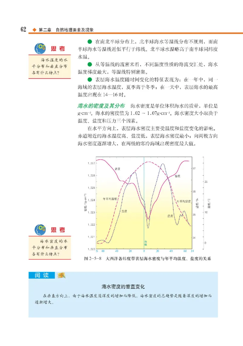中图版地理必修第一册高清教材_4-教培资料-26年最新资料-同步更新_初中高中教资_03科三专项（进去保存报考的学科即可）_02科三专项（笔记真题思维导图教学设计版本二）