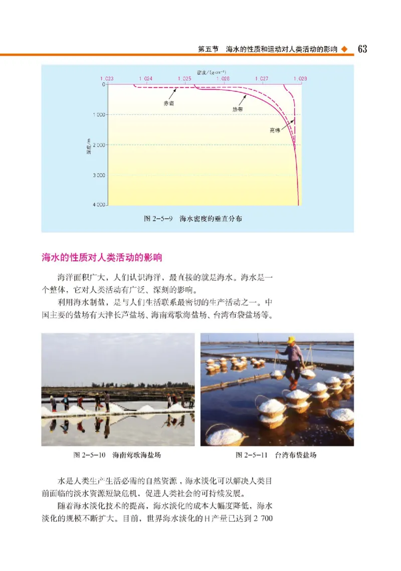 中图版地理必修第一册高清教材_4-教培资料-26年最新资料-同步更新_初中高中教资_03科三专项（进去保存报考的学科即可）_02科三专项（笔记真题思维导图教学设计版本二）