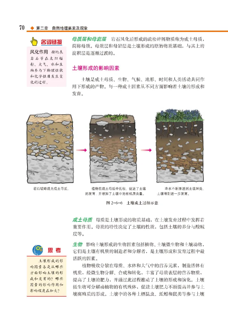 中图版地理必修第一册高清教材_4-教培资料-26年最新资料-同步更新_初中高中教资_03科三专项（进去保存报考的学科即可）_02科三专项（笔记真题思维导图教学设计版本二）