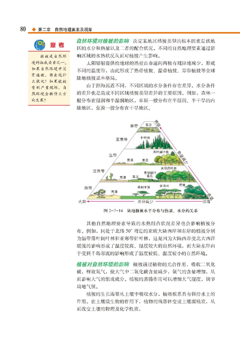 中图版地理必修第一册高清教材_4-教培资料-26年最新资料-同步更新_初中高中教资_03科三专项（进去保存报考的学科即可）_02科三专项（笔记真题思维导图教学设计版本二）
