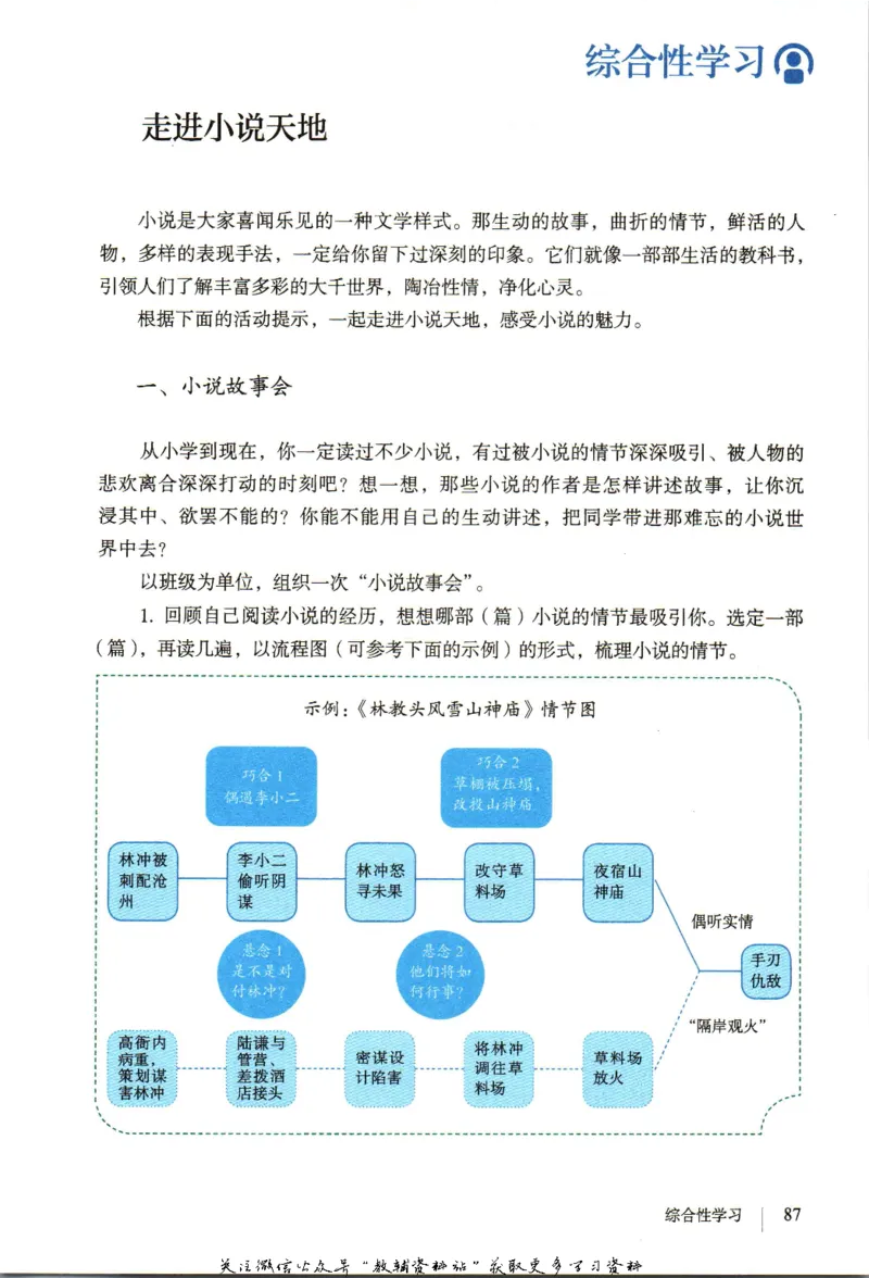 九年级上册语文五四制电子课本_4-教培资料-26年最新资料-同步更新_初中高中教资_03科三专项（进去保存报考的学科即可）_02科三专项（笔记真题思维导图教学设计版本二）