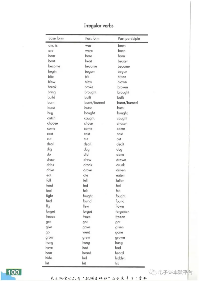 九年级下册英语上海牛津版电子课本_4-教培资料-26年最新资料-同步更新_初中高中教资_03科三专项（进去保存报考的学科即可）_02科三专项（笔记真题思维导图教学设计版本二）
