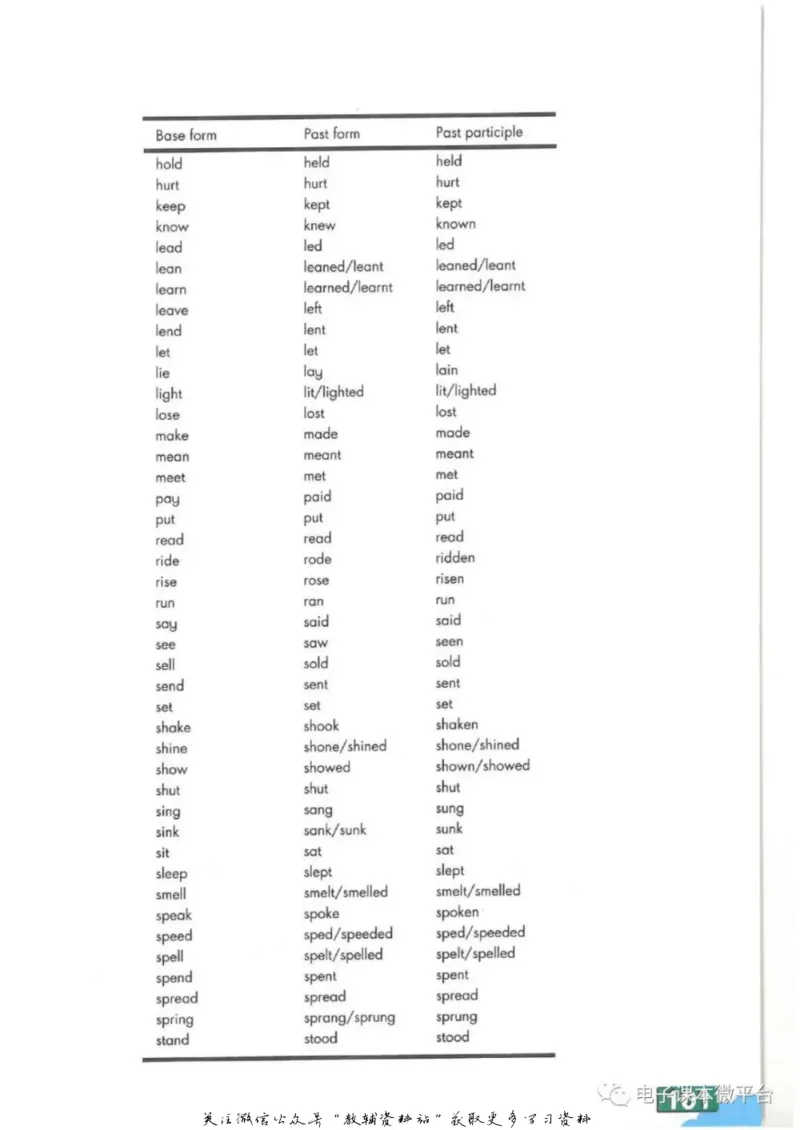 九年级下册英语上海牛津版电子课本_4-教培资料-26年最新资料-同步更新_初中高中教资_03科三专项（进去保存报考的学科即可）_02科三专项（笔记真题思维导图教学设计版本二）