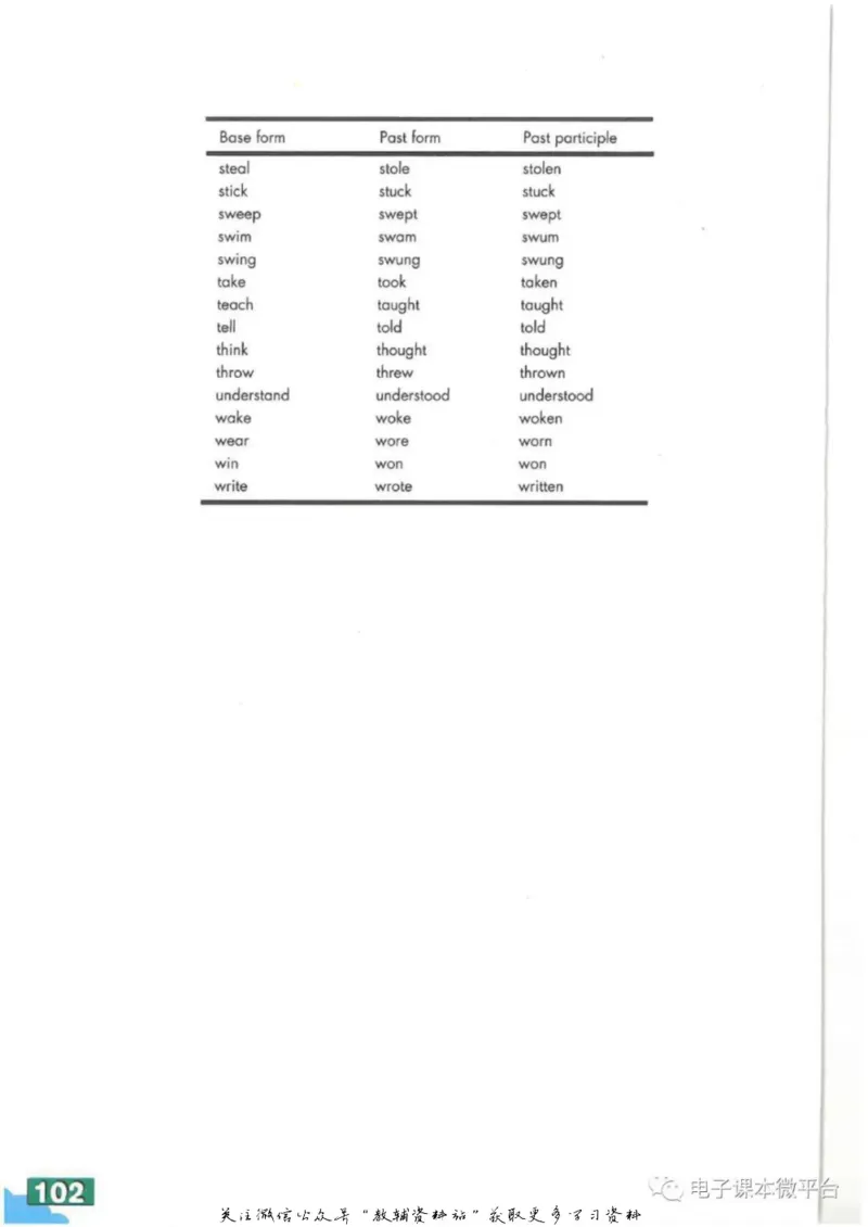 九年级下册英语上海牛津版电子课本_4-教培资料-26年最新资料-同步更新_初中高中教资_03科三专项（进去保存报考的学科即可）_02科三专项（笔记真题思维导图教学设计版本二）