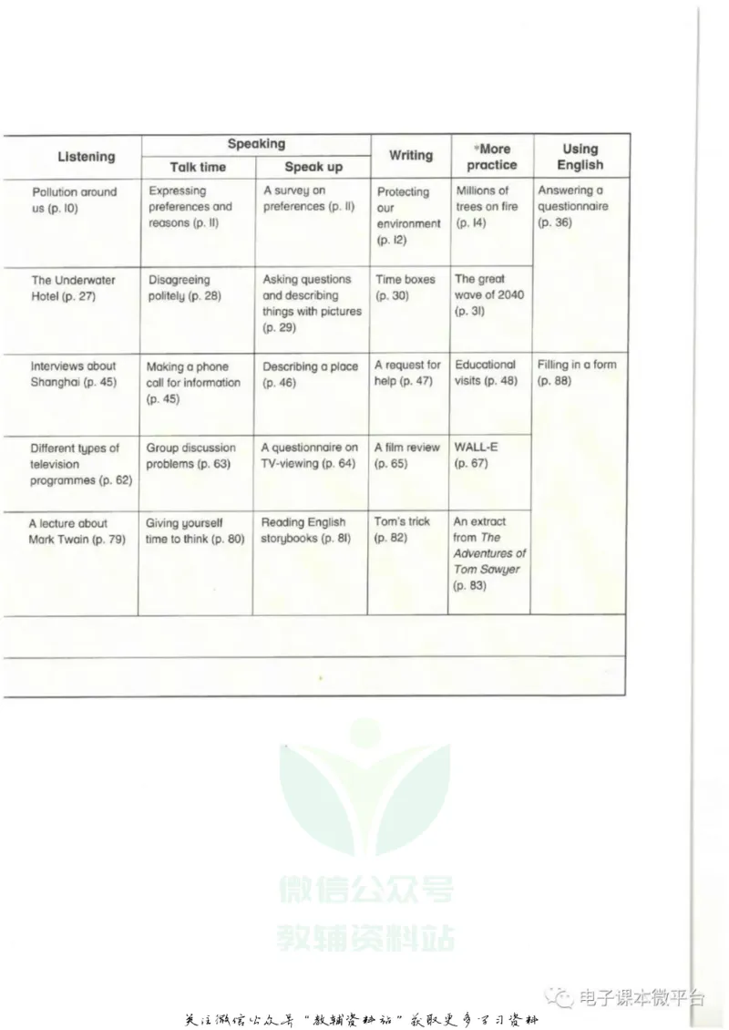 九年级下册英语上海牛津版电子课本_4-教培资料-26年最新资料-同步更新_初中高中教资_03科三专项（进去保存报考的学科即可）_02科三专项（笔记真题思维导图教学设计版本二）