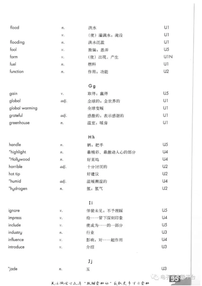 九年级下册英语上海牛津版电子课本_4-教培资料-26年最新资料-同步更新_初中高中教资_03科三专项（进去保存报考的学科即可）_02科三专项（笔记真题思维导图教学设计版本二）