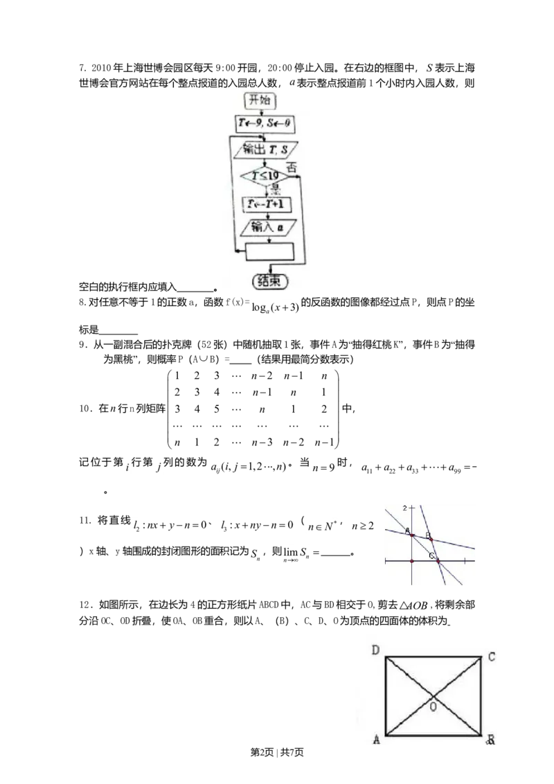 2010年高考数学试卷（理）（上海）（空白卷）_1.高考2025全国各省真题+答案_01.2008-2024全国高考真题（按省份分类）_31.上海_2008-2024&middot;（上海）数学高考真题