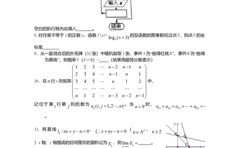 2010年高考数学试卷（理）（上海）（空白卷）_1.高考2025全国各省真题+答案_01.2008-2024全国高考真题（按省份分类）_31.上海_2008-2024&middot;（上海）数学高考真题