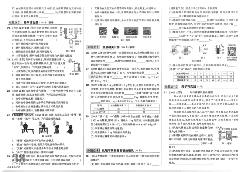2026《中考真题分类与新考法》物理_2026万唯系列预习复习_2026版初中《万唯》中考真题分类与新考法（语数外物历道生）_2026版初中《万唯》中考真题分类与新考法（英语、物理）