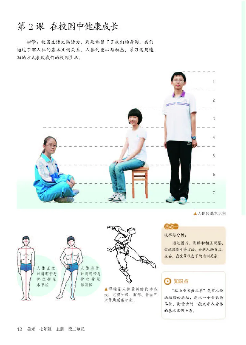 人教版7年级美术上册高清教材_4-教培资料-26年最新资料-同步更新_初中高中教资_03科三专项（进去保存报考的学科即可）_02科三专项（笔记真题思维导图教学设计版本二）
