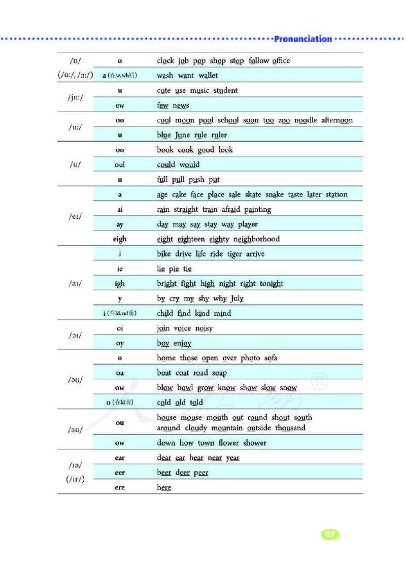 人教版7年级英语下册高清教材_4-教培资料-26年最新资料-同步更新_初中高中教资_03科三专项（进去保存报考的学科即可）_02科三专项（笔记真题思维导图教学设计版本二）
