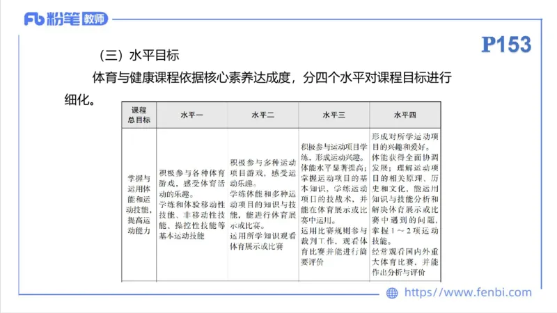 6.26-中学科目三理论精讲21-义务教育阶段课程标准（2022）-刘语竹_4-教培资料-26年最新资料-同步更新_科一科二电子资料合集中小幼（笔记真题知识点汇总等）文件多，按需保存_上课课件