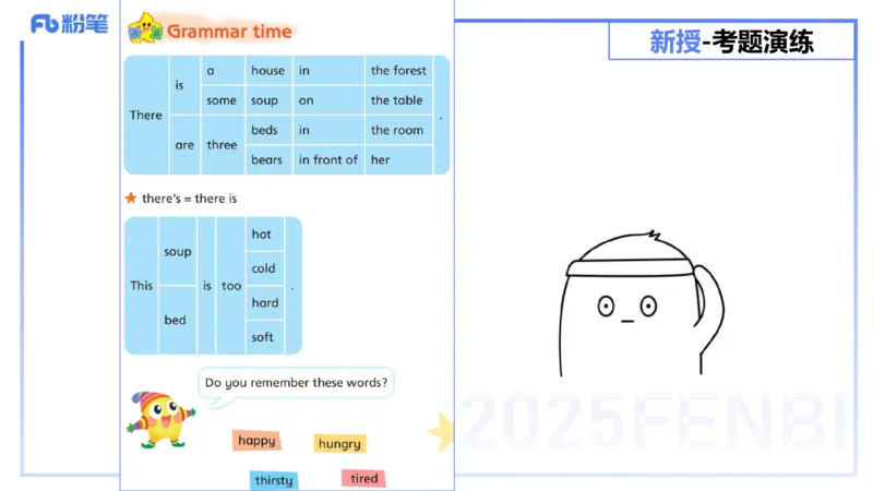25上主观题突破4-教学设计（英语）-原莱_4-教培资料-26年最新资料-同步更新_小学教资_022025上FB小学系统班_0225上-教育知识与能力_3.主观题突破_讲义