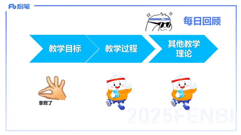 25上主观题突破4-教学设计（英语）-原莱_4-教培资料-26年最新资料-同步更新_小学教资_022025上FB小学系统班_0225上-教育知识与能力_3.主观题突破_讲义