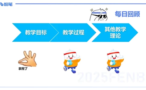 25上主观题突破4-教学设计（英语）-原莱_4-教培资料-26年最新资料-同步更新_小学教资_022025上FB小学系统班_0225上-教育知识与能力_3.主观题突破_讲义