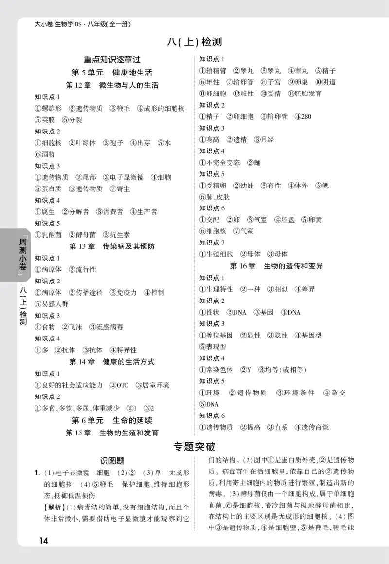 2026《万唯大小卷&bull;生物》8全周测小卷详解详析(北师)_2026万唯系列预习复习_2026版初中《万唯大小卷》8年级上册（全科多版本）_2026《万唯大小卷&bull;生物》8全(BS)