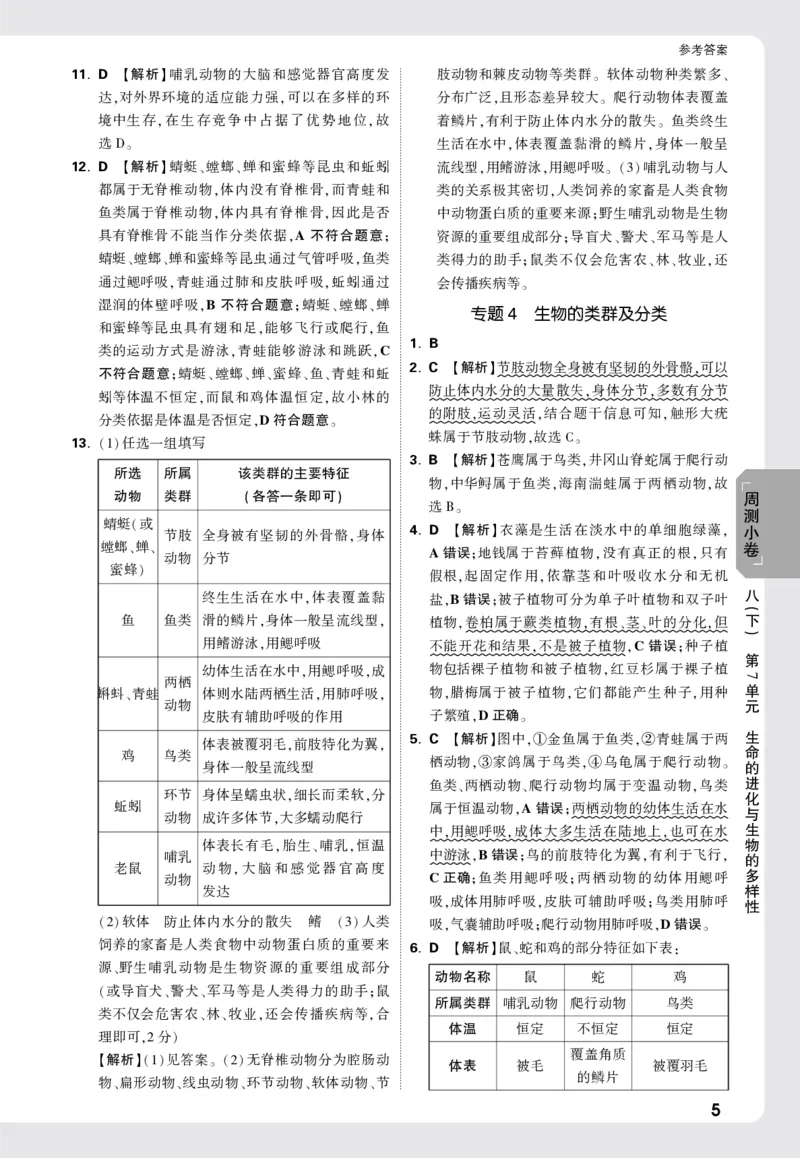 2026《万唯大小卷&bull;生物》8全周测小卷详解详析(北师)_2026万唯系列预习复习_2026版初中《万唯大小卷》8年级上册（全科多版本）_2026《万唯大小卷&bull;生物》8全(BS)