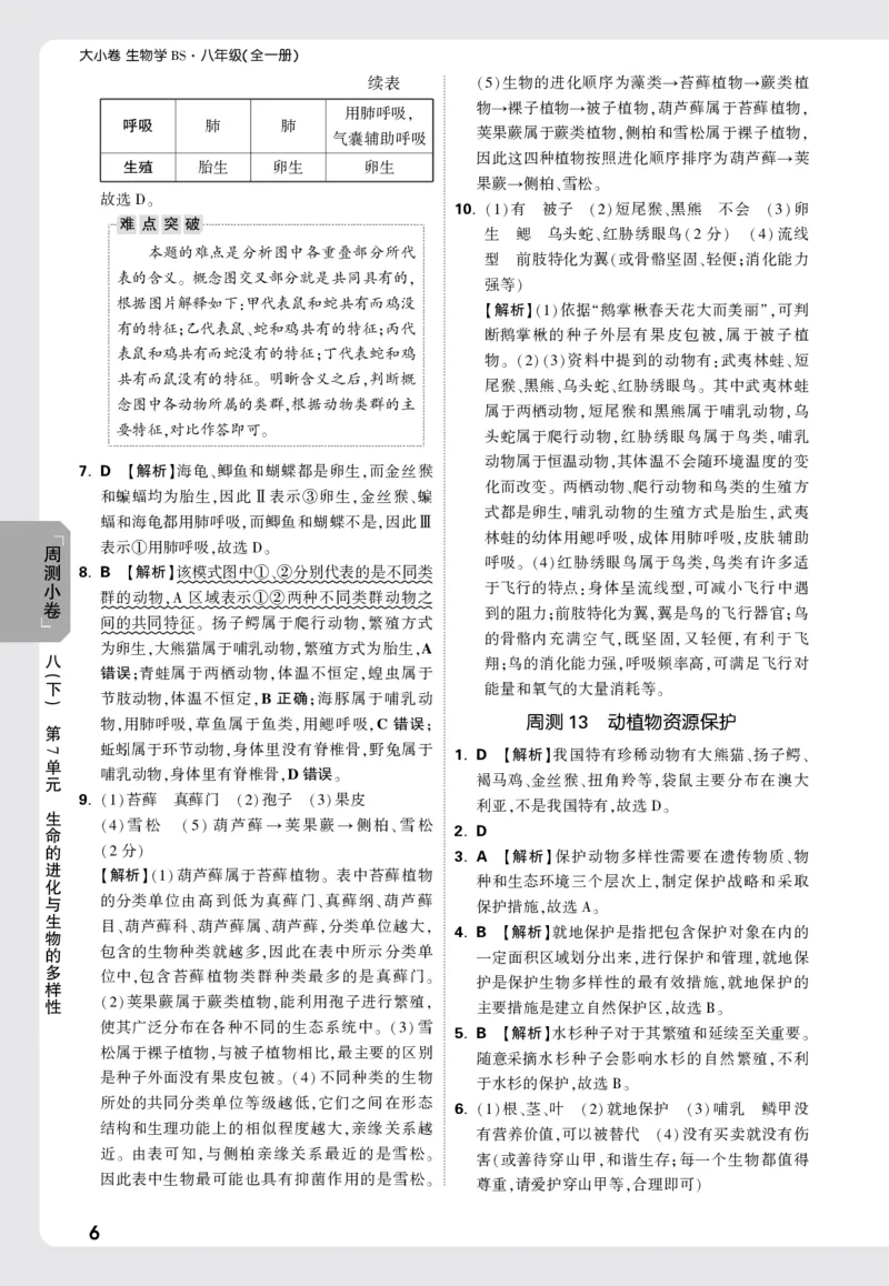 2026《万唯大小卷&bull;生物》8全周测小卷详解详析(北师)_2026万唯系列预习复习_2026版初中《万唯大小卷》8年级上册（全科多版本）_2026《万唯大小卷&bull;生物》8全(BS)