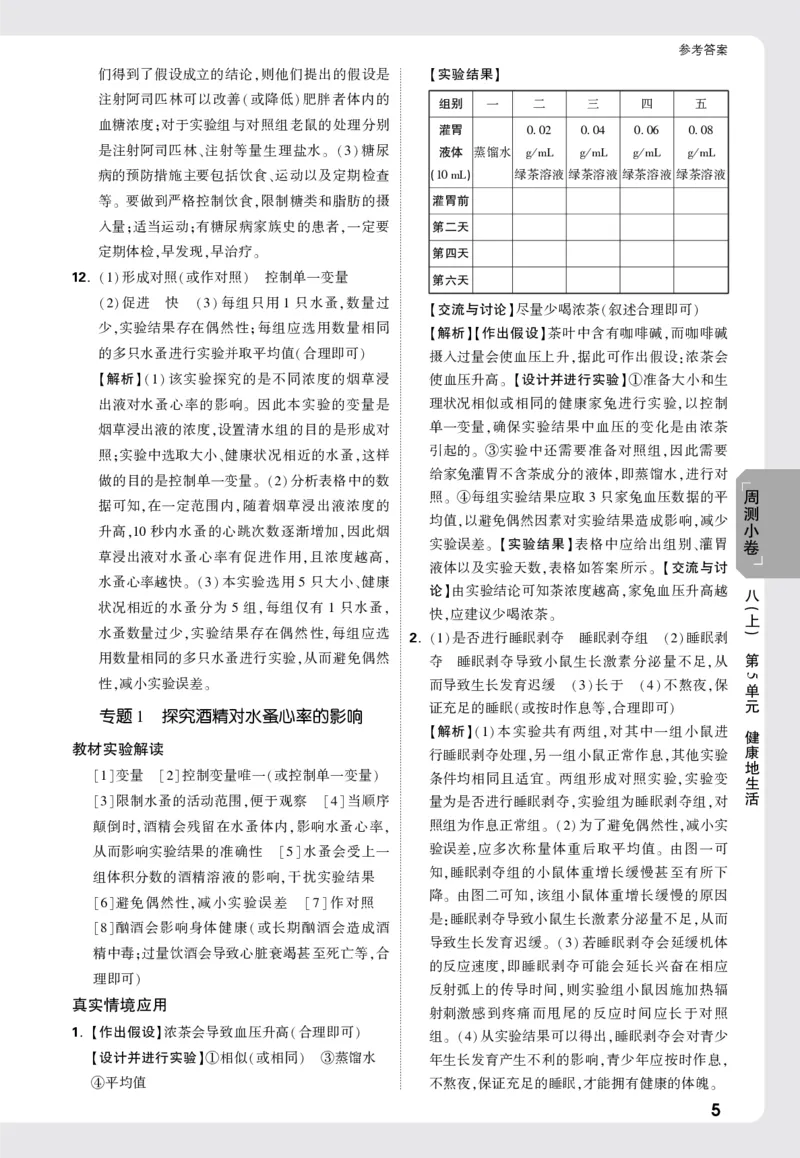 2026《万唯大小卷&bull;生物》8全周测小卷详解详析(北师)_2026万唯系列预习复习_2026版初中《万唯大小卷》8年级上册（全科多版本）_2026《万唯大小卷&bull;生物》8全(BS)
