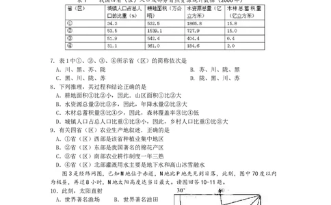 2009年高考地理试卷（四川）（空白卷）_1.高考2025全国各省真题+答案_01.2008-2024全国高考真题（按省份分类）_18.四川_2008-2024&middot;（四川）地理高考真题