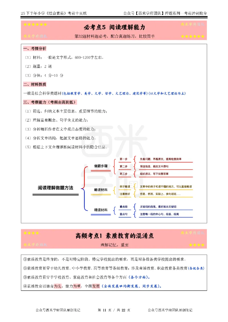 25下小学-综合素质-考前十页纸_4-教培资料-26年最新资料-同步更新_小学教资_小学冲刺急救包_小学.考前十页纸